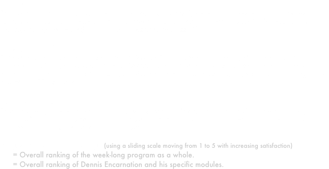 Overall Program
"This was the best course I've taken at [this client's leadership development center] .”  ... "Excellent course: Well designed, well executed, and relevant to my work." ..."Great class!!" ..."Awesome." ... I thoroughly enjoyed myself.” ... “Overall I was very impressed.”

Speaker Effectiveness
"Dennis Encarnation is an outstanding instructor." ..."Absolutely fascinating!" ..."He embodies globalization." ..."I felt honored to have the opportunity to learn from such a brilliant and dynamic leader." ..."Superb at discussing the affect of current events." ..."Most useful: [his] 'Program Integration' lectures." ..."Outstanding!"
                      
Value Received
"The knowledge I received was worth the investment." ..."Extremely relevant." ..."Relevant to my work." ..."Filled in a number of blanks for me." ..."Fabulous opportunity to learn, grow, expand my knowledge, and inspire me to continue learning."

Program & Speaker Ratings (using a sliding scale moving from 1 to 5 with increasing satisfaction)
4.5 = Overall ranking of the week-long program as a whole.
4.7 = Overall ranking of Dennis Encarnation and his specific modules.